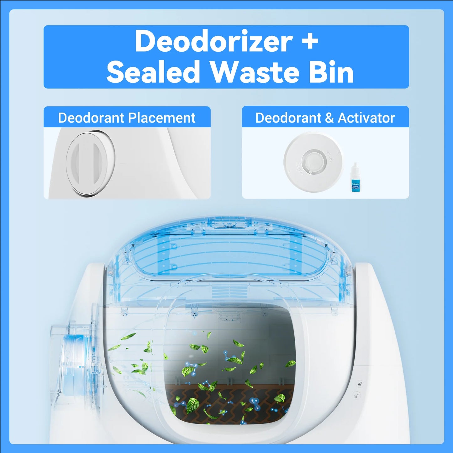 Revolutionize Your Cat's Bathroom Experience with the Smart Litter Box - Scooper SE