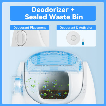 Revolutionize Your Cat's Bathroom Experience with the Smart Litter Box - Scooper SE