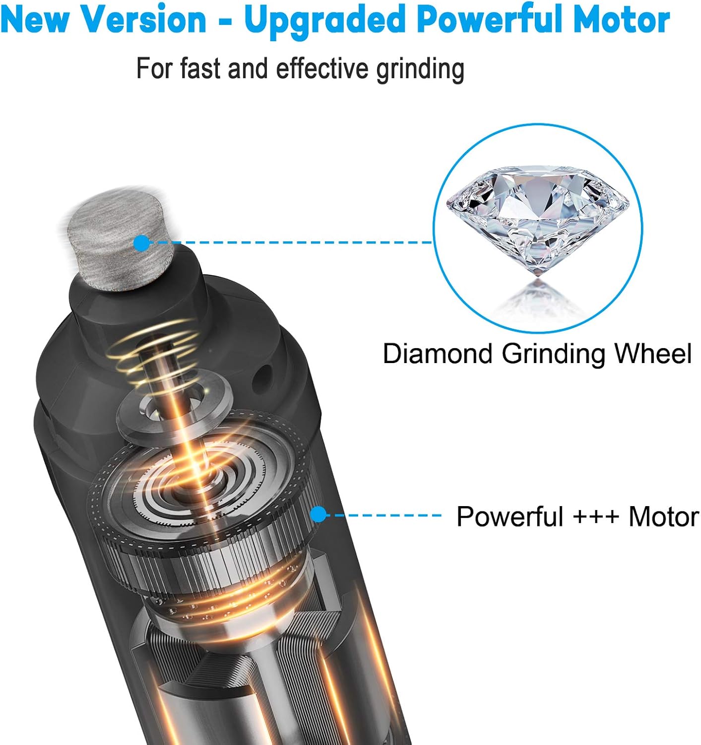 Revolutionary Dog Nail Grinder with Dual LED Lights - Powerful 2-Speed Electric Trimmer for Stress-Free Grooming of Small, Medium, and Large Dogs and Cats (C-Grey)